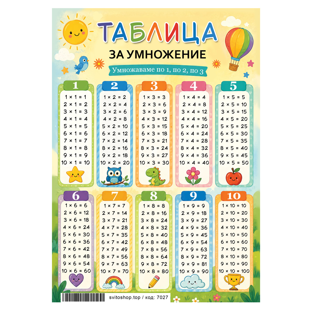 Образователно табло за деца Таблицата за умножение, А4 или А3 формат 2 Образователно табло за деца Таблицата за умножение, А4 или А3 формат - Image 2