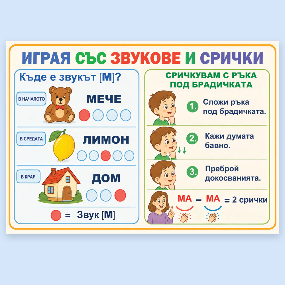 Образователно табло Играя със звукове и срички, А3 формат 2 Образователно табло Играя със звукове и срички, А3 формат - Image 2